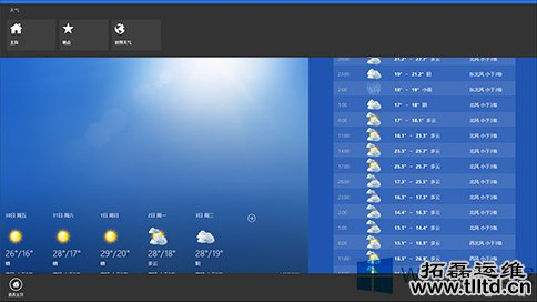 Win8系统Metro应用的使用教程