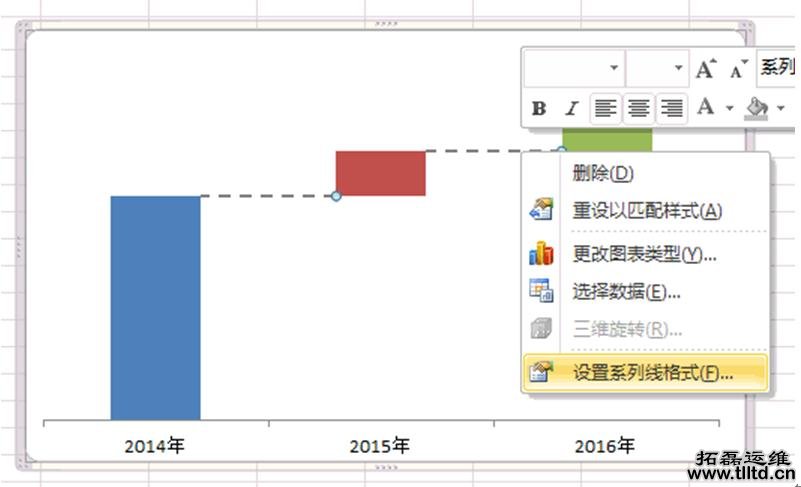 it运维服务 it运维服务