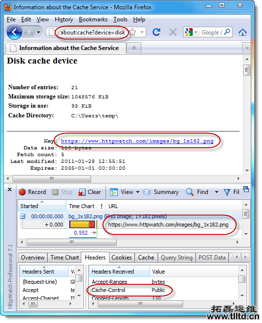 HTTPS的七个误解