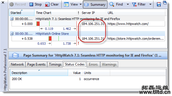 HTTPS的七个误解