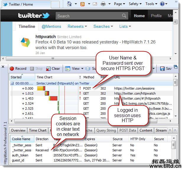 HTTPS的七个误解