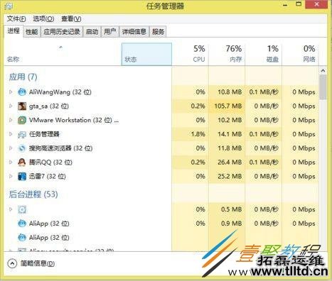 Win8玩圣安地列斯闪退怎么解决 Win8玩圣安地列斯闪退解决方法