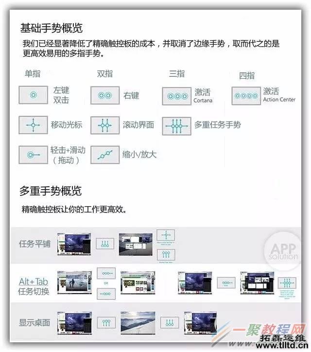Win10如何用好触控板手势