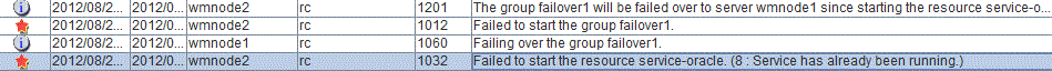 Windows系统SureHA高可用集群，组切换时前，服务已处于启动状态导致切换失败。