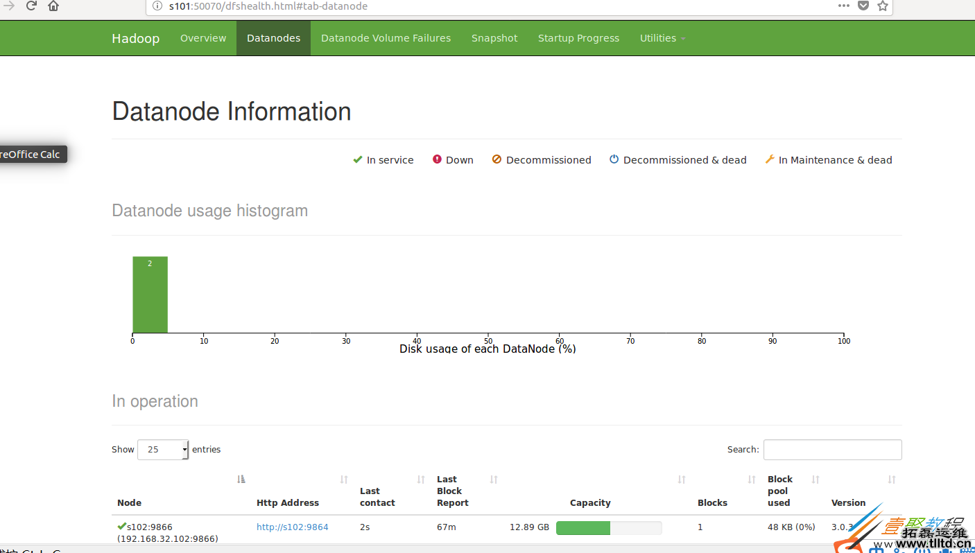 ubantu 16.4下Hadoop完全分布式搭建实战教程