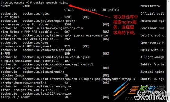 Docker容器之内网独立IP访问的方法