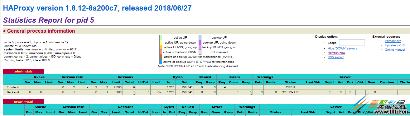 docker 搭建Mysql集群的方法示例
