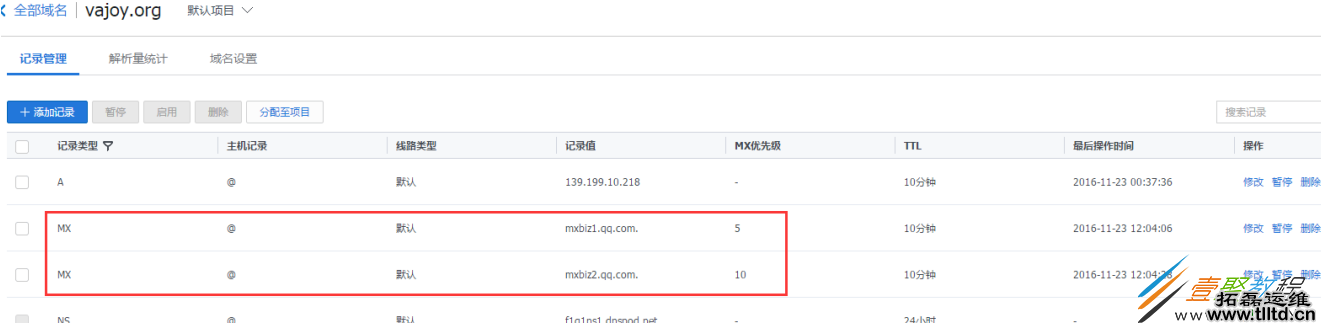 腾讯云上免费部署HTTPS的方法步骤