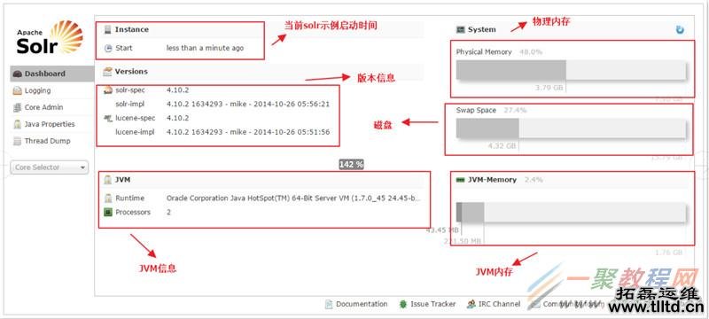 CentOS安装solr 4.10.3详细教程