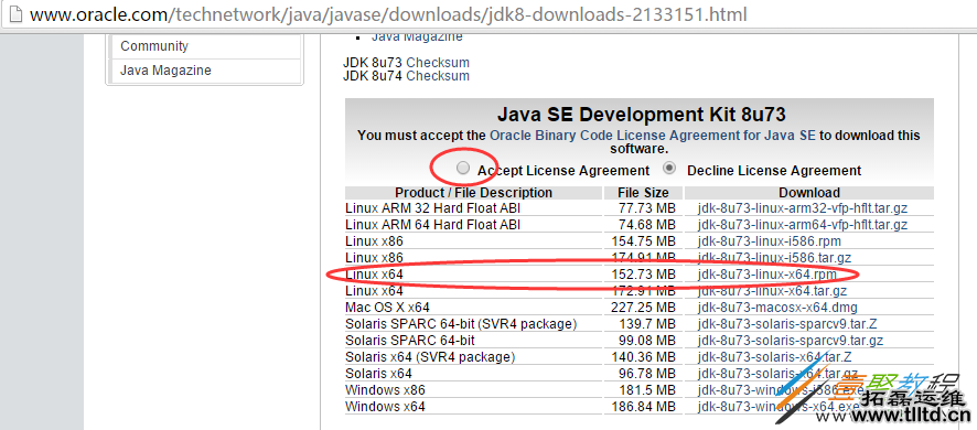 CentOS 7下JDK8的详细安装步骤