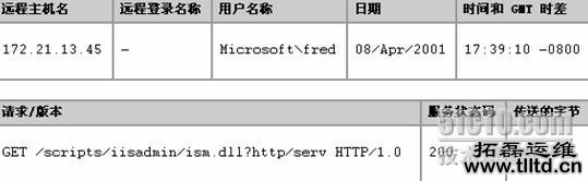 IIS中WEB服务器的日志存放到SQL Server 2005中_Web服务器教程重庆拓磊计算机运营维护中心